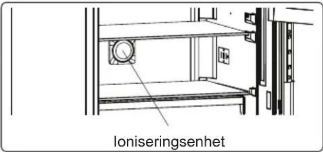 loniseringsenhet