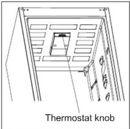 Thermostat knob
