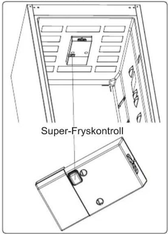 Super-Fryskontroll