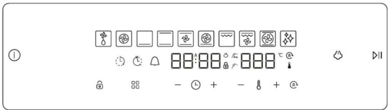 Control panel interface with icons for weather, humidity, temperature, and alarm symbols