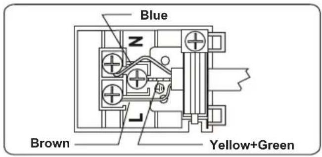 Blue Brown Yellow+Green