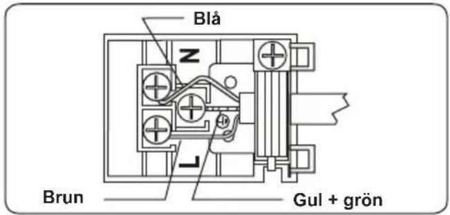 Blå Z J Brun Gul + grön