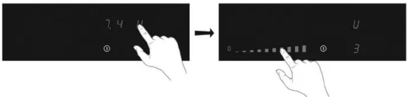 7.4 ① → 0 ① 3 u