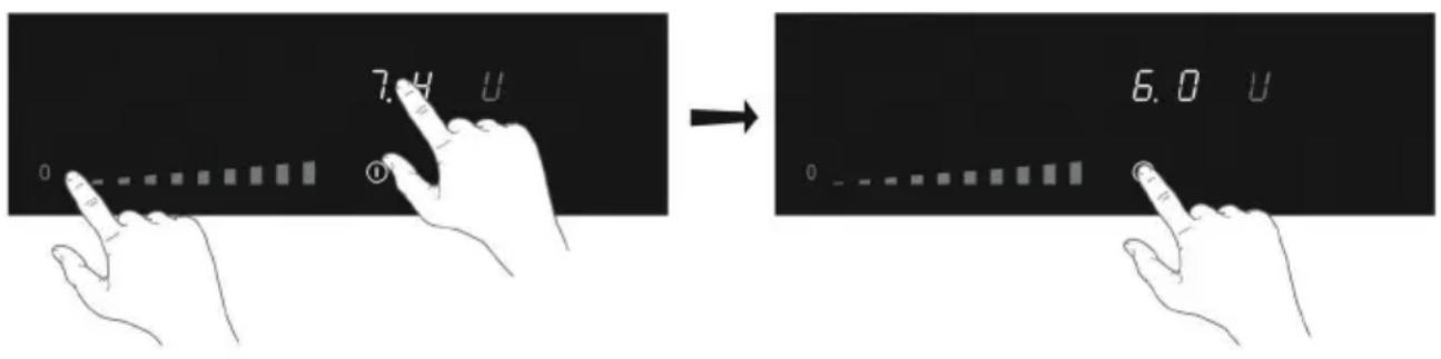 7.4 U 0 ① 6.0 U 0