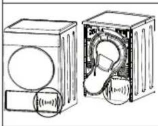 BEKO DF7412GAW - MEGJEGYZÉS - 1