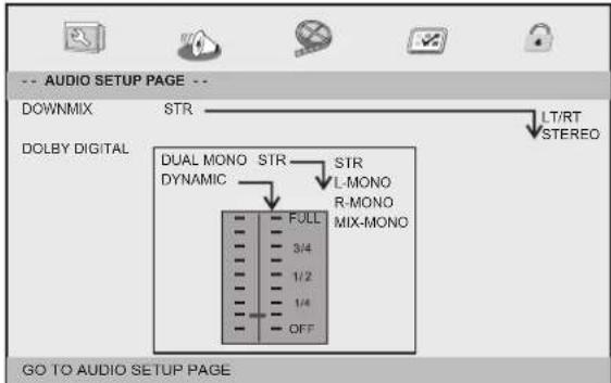 -- AUDIO SETUP PAGE -- DOWNMIX STR DOLBY DIGITAL DUAL MONO STR STR DYNAMIC L-MONO R-MONO FULL MIX-MONO 3/4 1/2 1/4 OFF LT/RT STEREO GO TO AUDIO SETUP PAGE