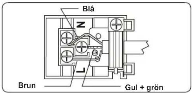 Blå Brun Gul + grön