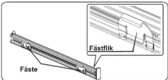 Fäste Fästflik