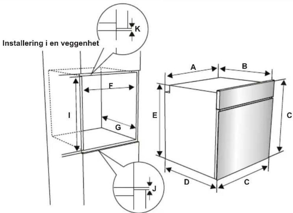 Installering i en veggenhet K F I G A B E C J D C