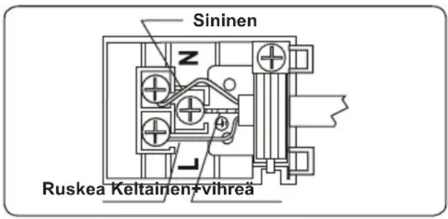 Sininen Z Ruskea Keltainen-vihreä