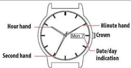 CITIZEN EW0372-87P - Setting the date indication - 1