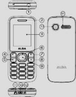 ALBA 1 2 3 4 5 6 7 8 9 10 11 12