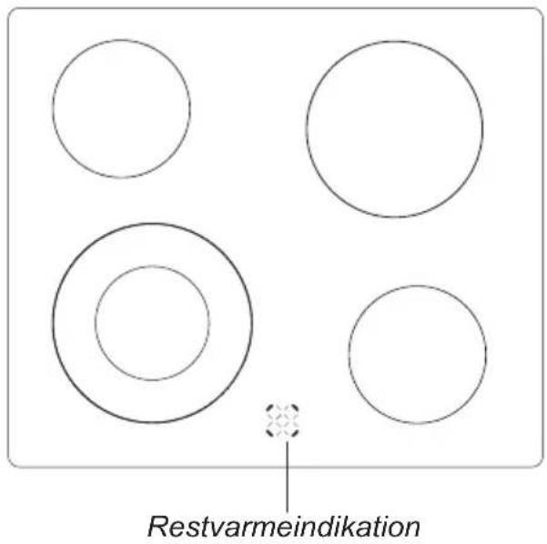 Restvarmeindikation
