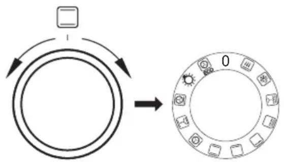 GRAM EKI 5610-90 - Ovnens funktioner og betjening - 1