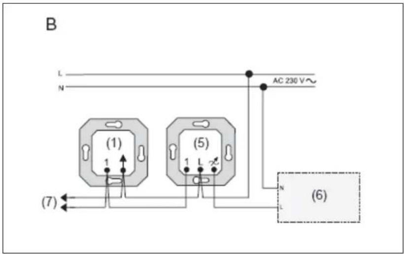 B L N (1) 1 (5) 1 L AC 230 V~ (7) N L (6)