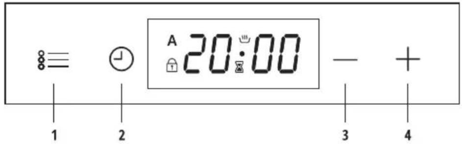 A 20:00 - + 1 2 3 4