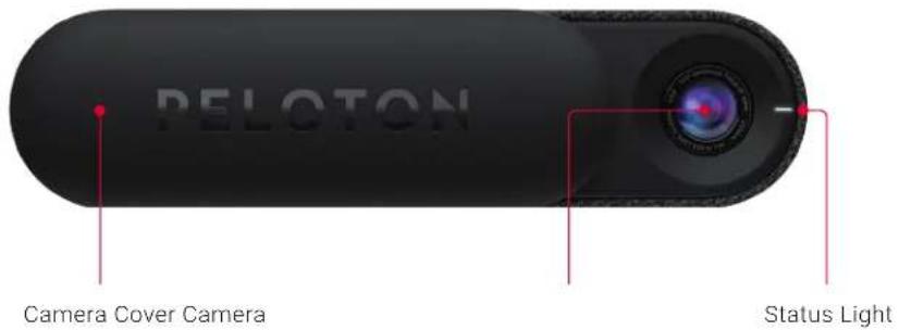 PELOTON Camera Cover Camera Status Light