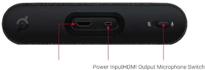Power InputHDMI Output Microphone Switch