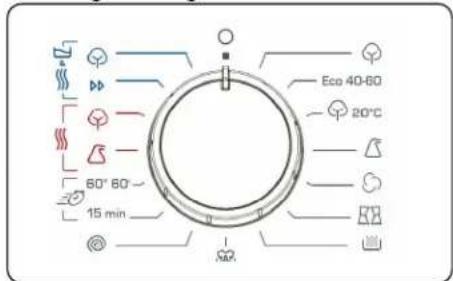 Eco 40-60 20°C 60° 60° 15 min S27