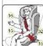 Britax-Römer KID XP - SECURING YOUR CHILD - 3