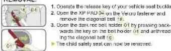 Britax-Römer KID XP - DISASSEMBLY AND DISPOSAL - 1
