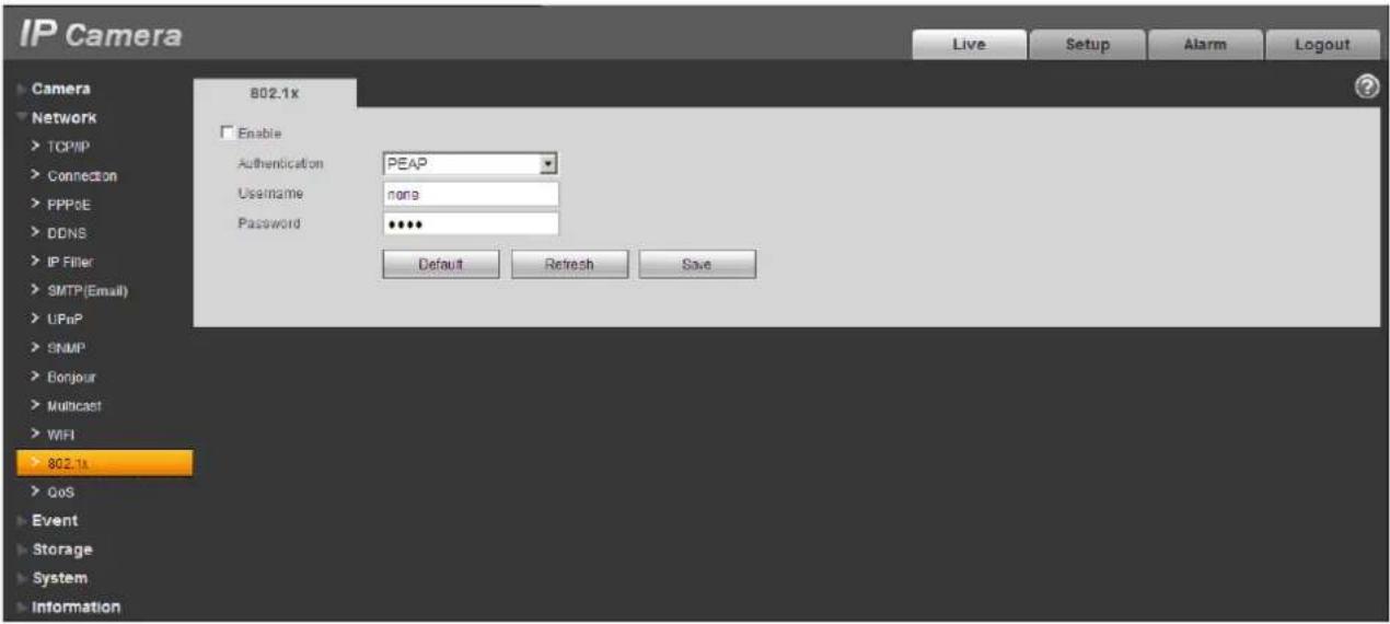 IP Camera Live Setup Alarm Logout Camera Network TCP/IP Connection PPPoE DDNS IP Filter SMTP(Email) UPnP SNMP Bonjour Multicast WIFI 802.1x QoS Event Storage System Information 802.1x Enable Authentication PEAP Username nons Password ***** Default Refresh Save