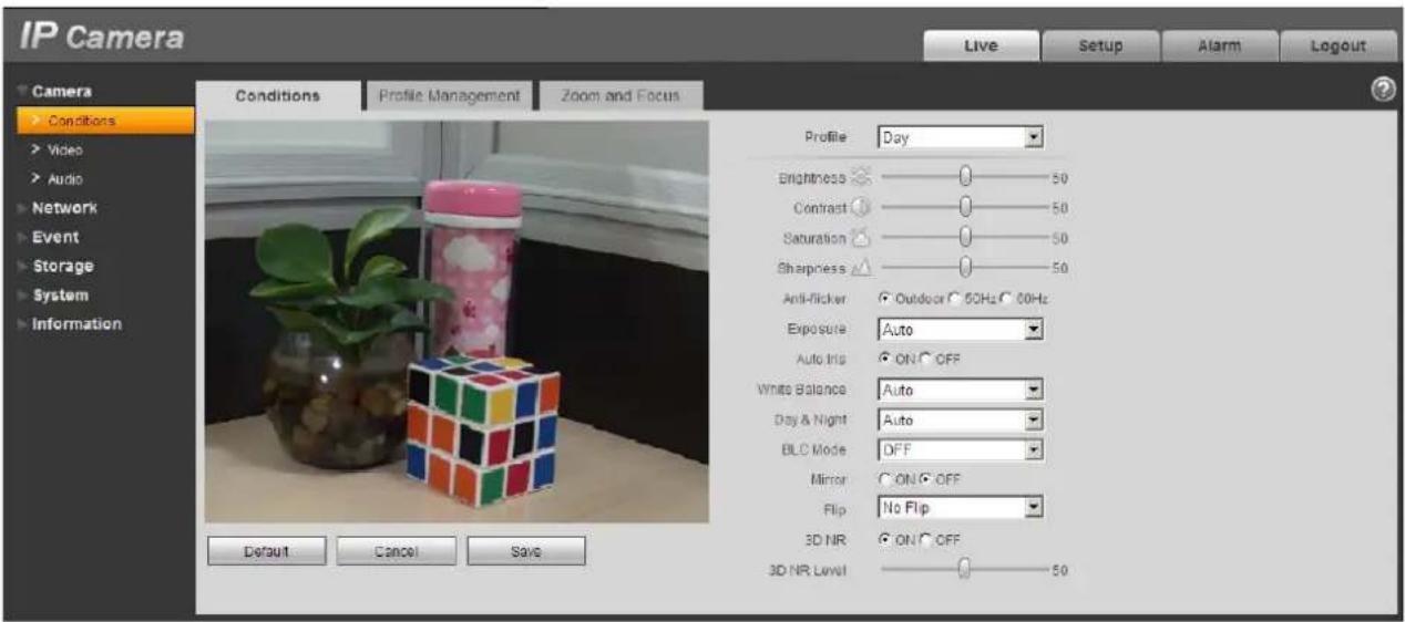 IP Camera Live Setup Alarm Logout Camera Conditions Profile Management Zoom and Focus Profile Day Brightness 50 Contrast 50 Saturation 50 Sharpness 50 Anti-licker Outdoor 60Hz 60Hz Exposure Auto Auto iris ON OFF White Balance Auto Day & Night Auto BLC Mode OFF Mirror ON OFF Flip No Flip 3D NR ON OFF 3D NR Level 50 Default Cancel Save