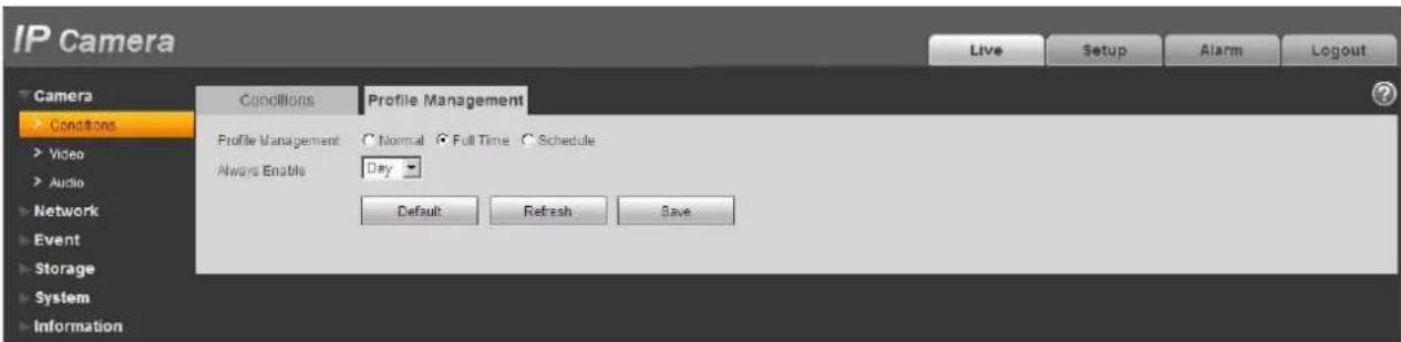 IP Camera Live Setup Alarm Logout Camera Conditions Video Audio Network Event Storage System Information Conditions Profile Management Profile Management: Normal Full Time Schedule Always Enables Day Default Refresh Save