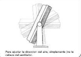 Para ajustar la direction del aire, simplemente lira la cabaux del ventilador.