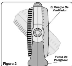 El Cuervo De Ventilador Yunta De Ventilador Figura 2