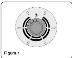 Lasko Wind Machine A20303 - FUNCIONAMIENTO - 1