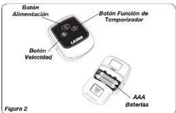 Botón Alimentación Botón Funclón de Temporizador Botón Velocidad AAA Baterías Figura 2