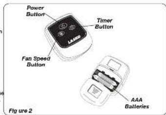 Power Button Timer Button Fan Speed Button AAA Batteries Figure 2