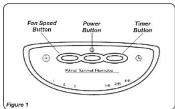 Fan Speed Button Power Button Timer Button Wind-Tunnel Remote Figure 1