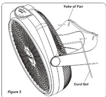 Yoke of Fan Cord Set Figure 3