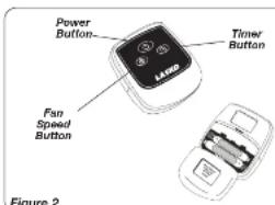 Power Button Timer Button Fan Speed Button Figure 2