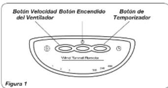 Botón Velocidad Botón Encendido del Ventilador Botón de Temporizador Wind Turvel Remote Figura 1