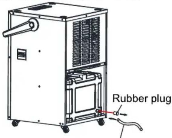 Thermex Industrial dehumidifier - Kontinuerlig tømning - 1