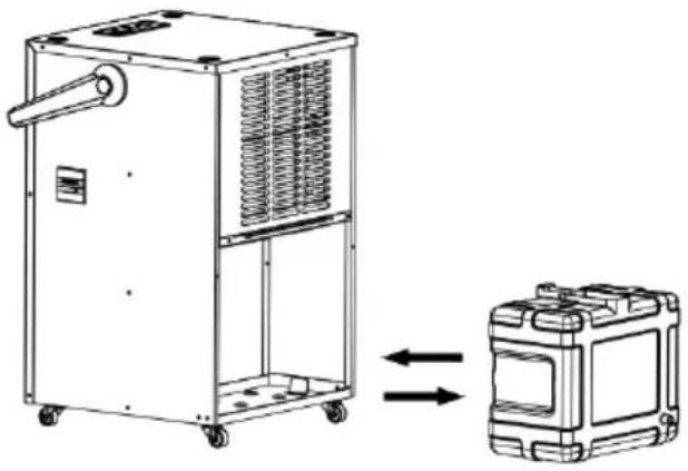 Thermex Industrial dehumidifier - Timetæller - 2