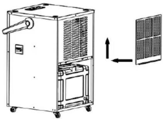 Thermex Industrial dehumidifier - RENG∅RING AF FILTERET - 1
