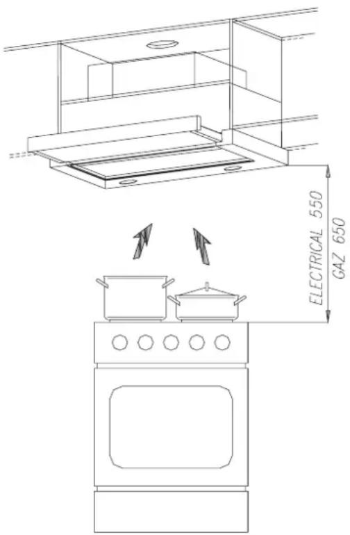 ELECTRICAL 550 GAZ 650