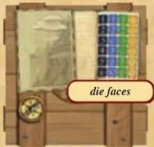 die faces