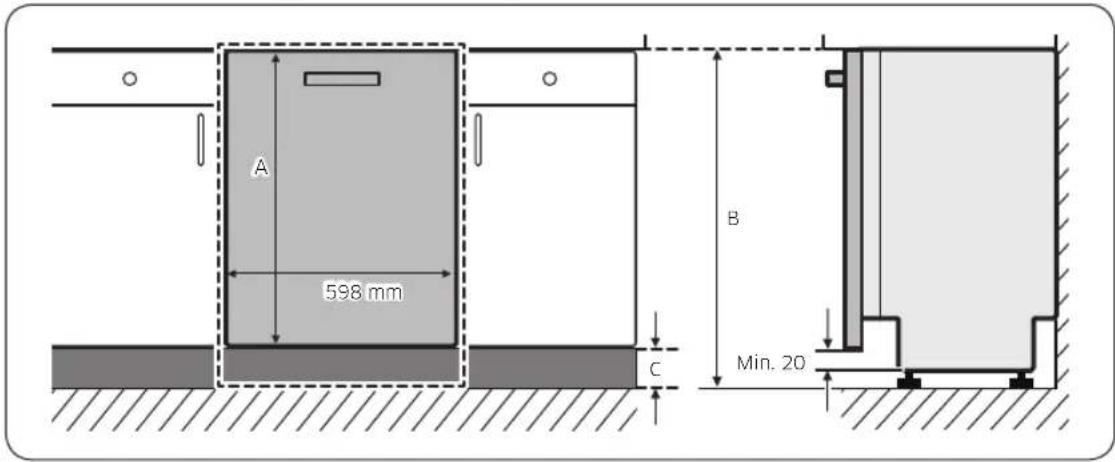 A 598 mm B C Min. 20