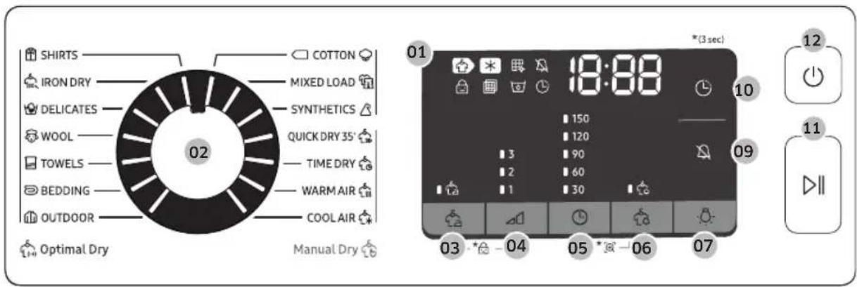 02 SHIRTS COTTON IRON DRY MIXED LOAD DELICATES SYNTHETICS WOOL QUICK DRY 35° TOWELS TIME DRY BEDDING WARM AIR OUTDOOR COOL AIR Optimal Dry Manual Dry 01 18:88 *(3 sec) 10 150 120 3 90 2 60 1 30 03 - 04 05 * - 06 07 12 11 ▶