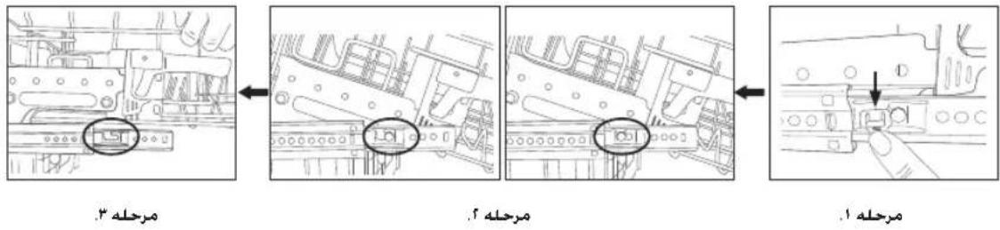 مرحله ٣ مرحله ٤ مرحله ٠