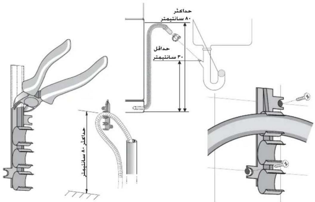 حداکثر ۸۰ حداکل ۳۰ حداکر ۸۰ سانیمتر