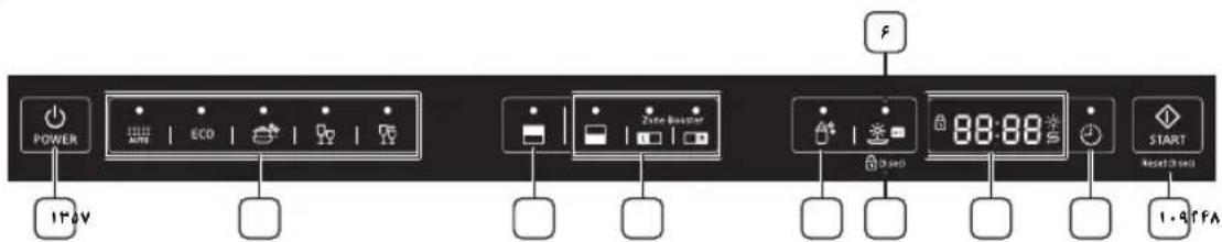 POWER 13kV ECO Zone Booster 08:08 START Reset 3 sec 1.4 FA