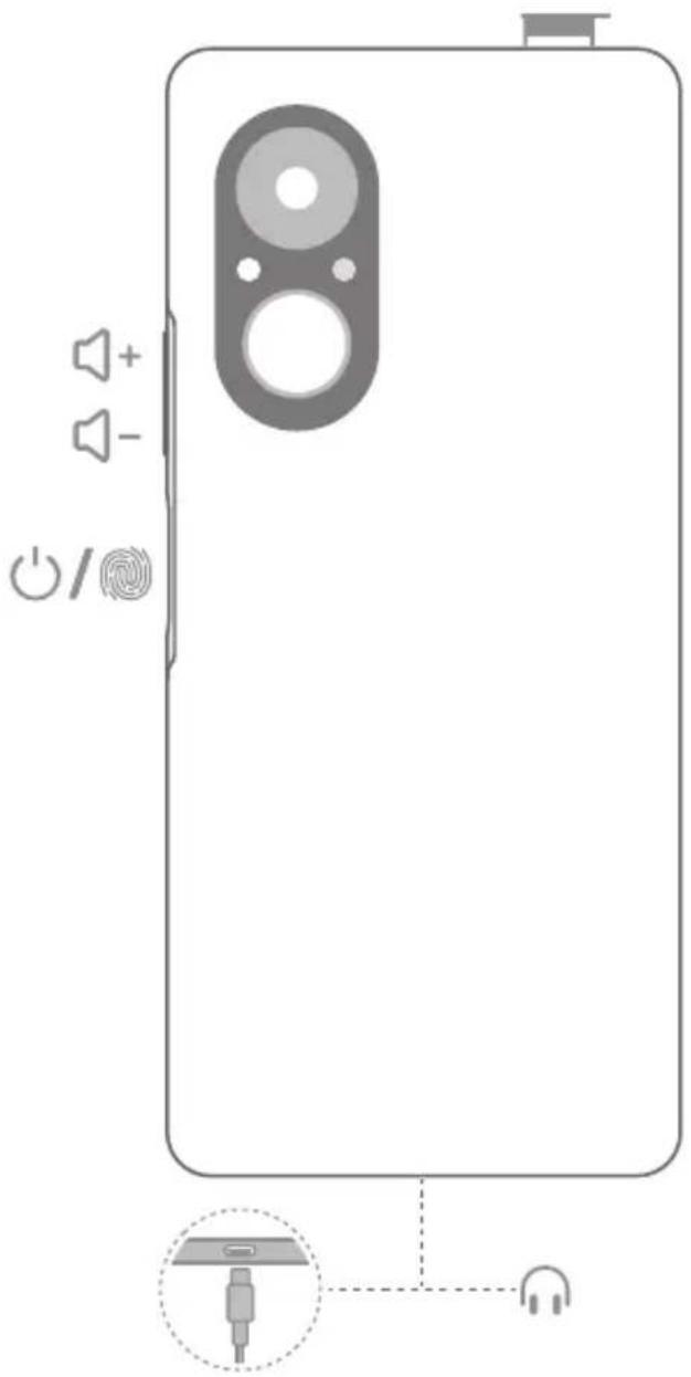 Diagram of a smartphone rear panel with speaker icons and power button labels, showing front panel and side ports.