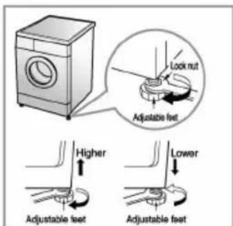 LG F1292QDP25 - ■ Level adjustment - 2