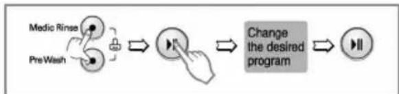 LG F1292QDP25 - Child Lock - 4